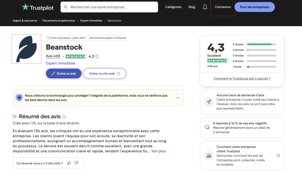 avis beanstock